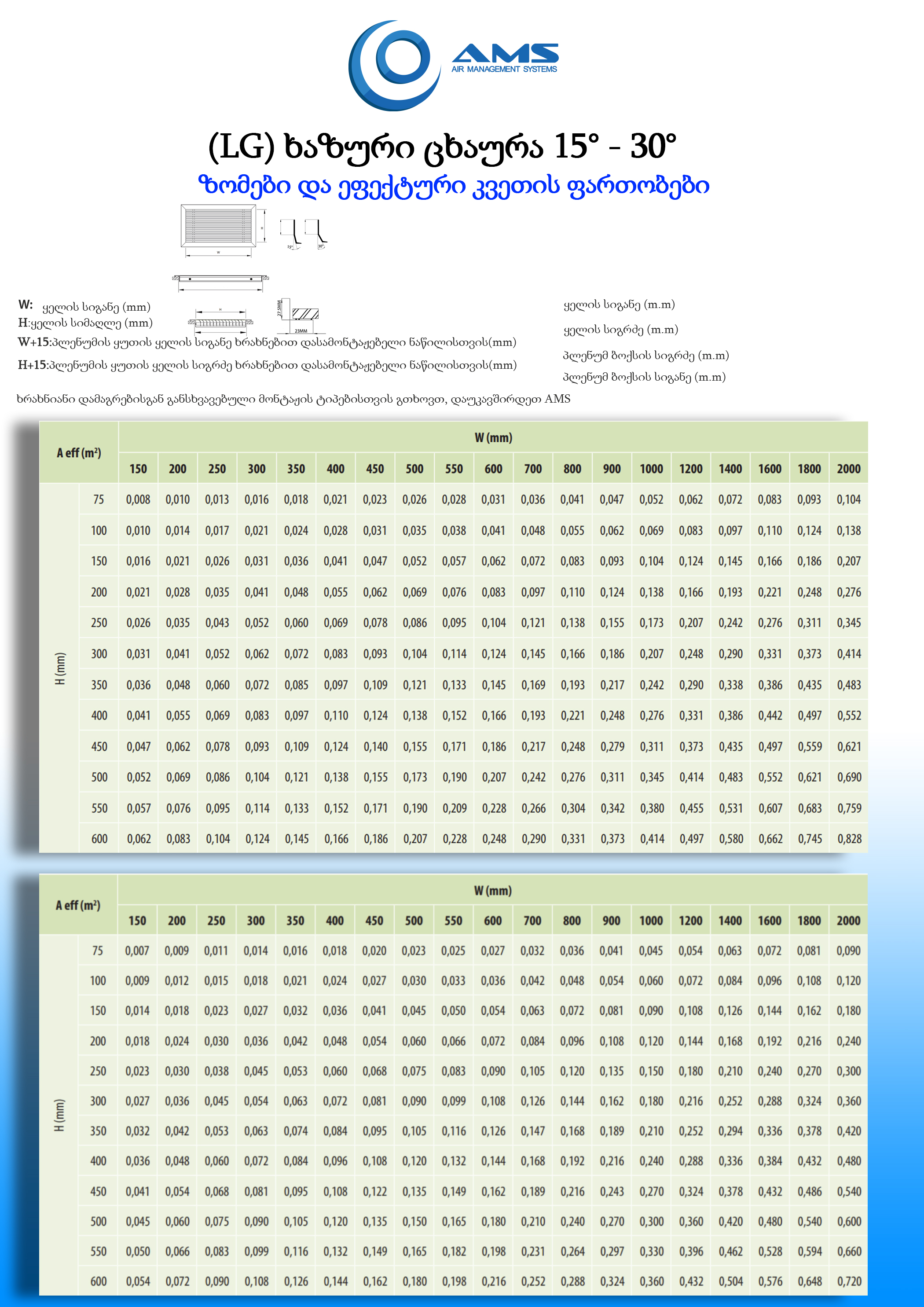(LG) ხაზური ცხაურა  15° - 30°